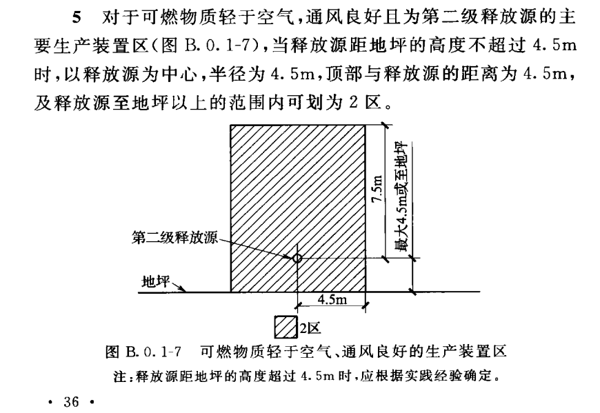 爆炸規范附表5.png